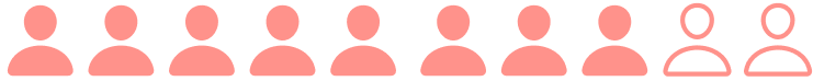 80% Grafik